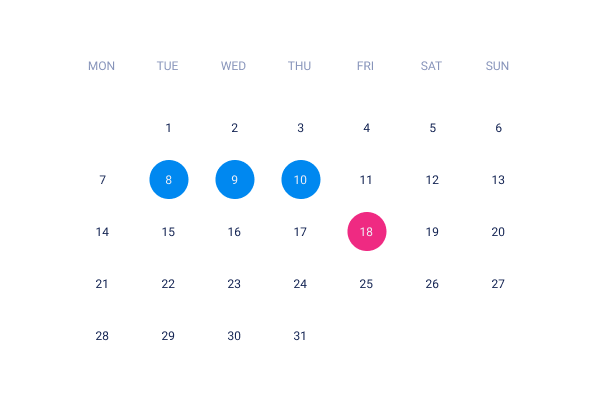 Graph Pre-built Dashboard Templates
